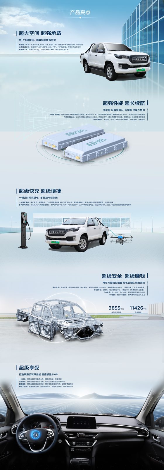 Foton Pickup EV General EV / Da Jiangjun EV 2025 — экстерьер, feature strip, рынок China