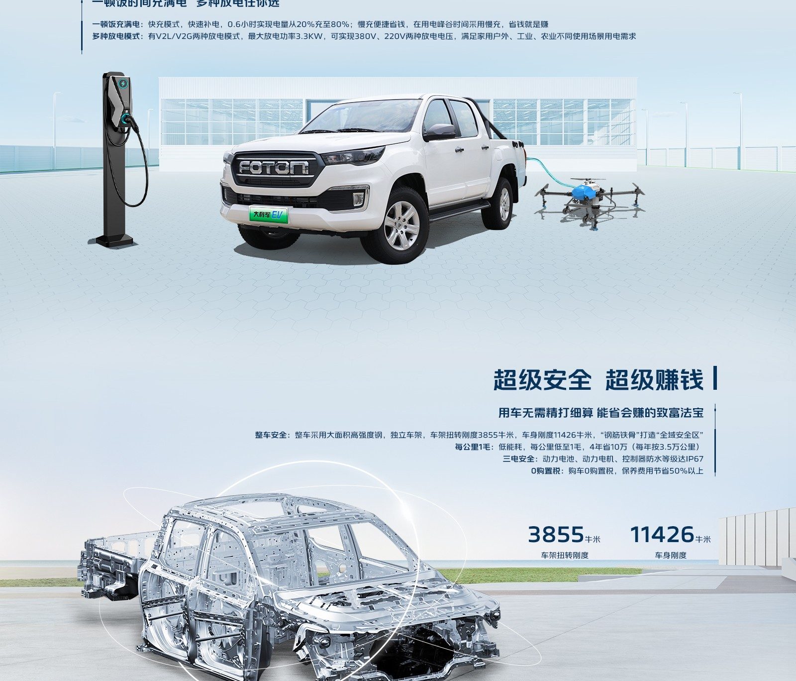 Foton Pickup EV General EV / Da Jiangjun EV 2025 — интерьер, technical detail, рынок China