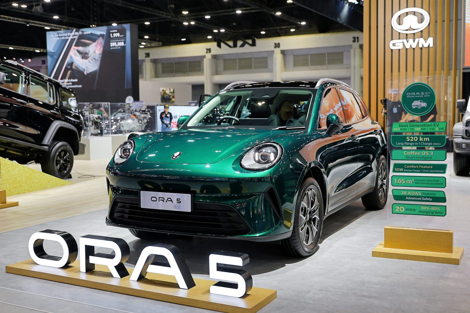 Ora 5 EV 2025 — экстерьер, вид сбоку, рынок internal_mvp