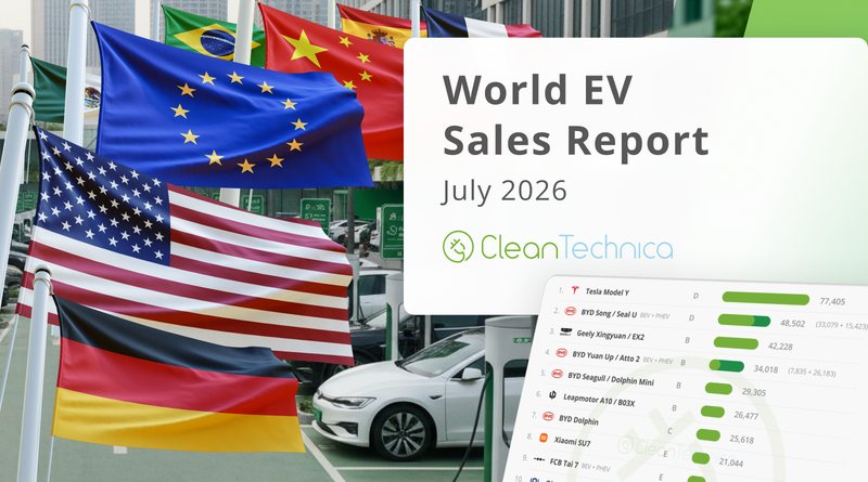 Top Selling Electric Vehicles in the World — 27% EV Share in July!