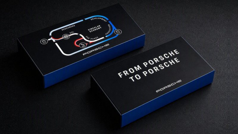 From Porsche to Porsche: Next Milestone in Battery Recycling