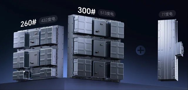 CATL unveils dual-battery system for electric trucks