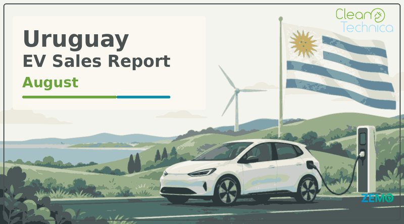 Uruguay EV Sales Report: Sales Soar in August as Market Share Reaches 56%!