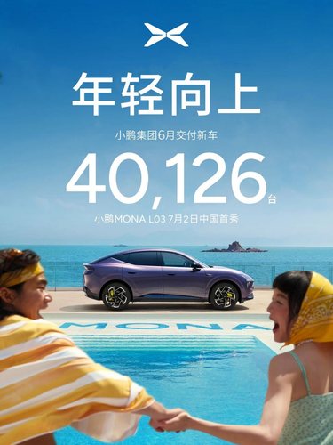 小鹏集团6月交付新车40,126台