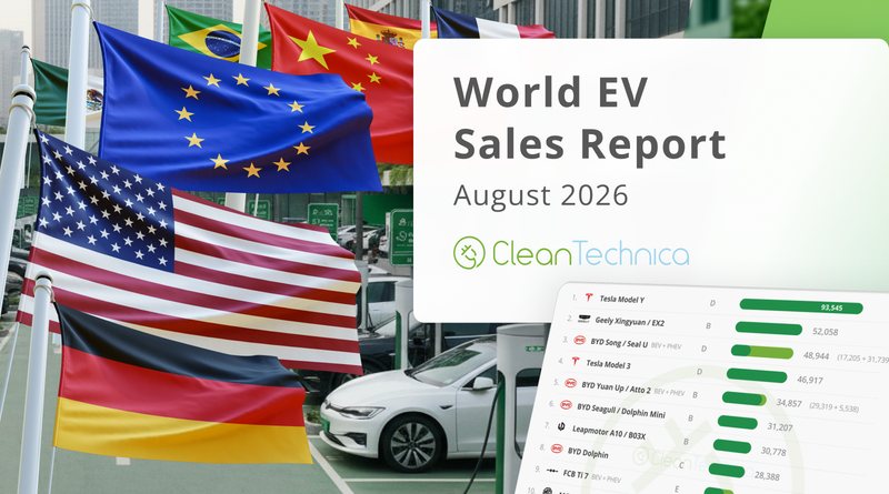 Top Selling Electric Vehicles in the World — 27% EV Share in August!