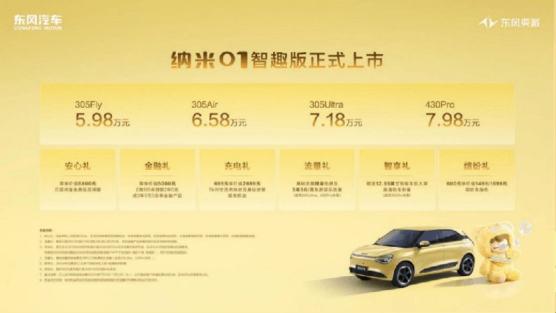 5.98万元起，东风奕派纳米01智趣版上市