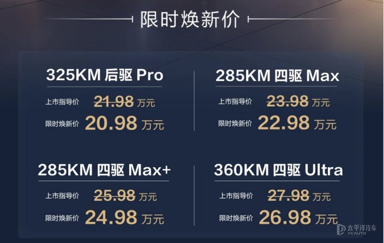 限时售20.98万起 猛士X700上市 中大型方盒子SUV/1.5T插混系统
