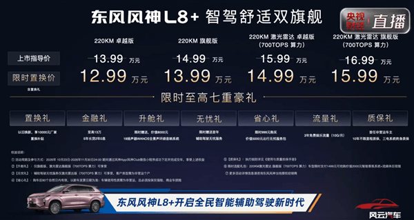 无图NOA零接管征服珠峰108拐！风神L8+上市 12.99万起