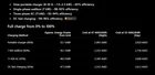 How can I calculate the charging efficiency for Yuan up's 45.12kwh battery from the grid?