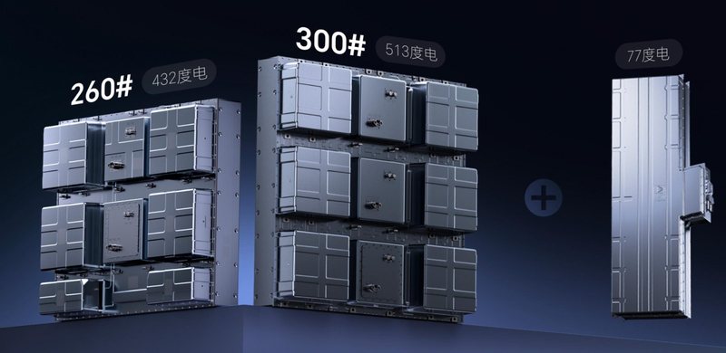 CATL unveils dual-battery system to accelerate heavy-duty truck electrification